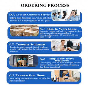 Le <span class=keywords><strong>service</strong></span> de fret le moins cher de Chine vers la Slovénie, offrant un <span class=keywords><strong>service</strong></span> de livraison porte-à-porte avec double dédouanement et taxes incluses - Product Image 5