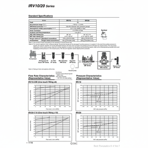 Regulador de vacío SMC Pneumatics, piezas neumáticas de IRV20-C06 - Product Image 1