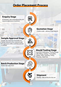 Độ chính xác cao 3D tùy chỉnh Nylon in kim Loại đỉnh cho búp bê & đồ chơi tạo mẫu nhanh 3D Dịch vụ in bóng - Product Image 5