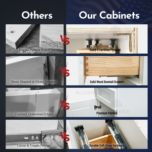 American <b>Style</b> Cherry Shaker Wall Cabinet | Custom RTA Kitchen Cabinets For Projects | US Standard Kitchen Cabinets Shaker - Product Image 6