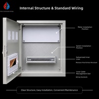 Boîtier de distribution étanche IP65 en acier inoxydable, anti-vol, pour montage en surface, boîte de commande électrique pour chantier de construction
