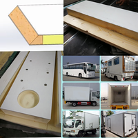 Routeur CNC de grande taille pour la découpe et le taraudage de panneaux sandwich scellés en FRP/GRP pour camion frigorifique de type allemand à carrosserie complète