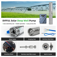 Pompe à eau solaire submersible à moteur DC avec impeller en acier inoxydable 1HP 2HP 3HP, contrôleur MPPT 150m, OEM
