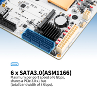 Motherboard CWWK M2 N150 Nas 6-Bay, Slot PCIe 3.0 X4, Dual NVMe, 2x 2.5GbE I226V LAN, 6x SATA3.0, 4C/4T, Mini ITX PC Mainboard