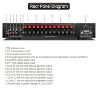 Nuevo Amplificador de Potencia +12 Altavoces + Amplificador de Potencia 600w