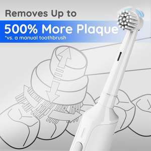 Trẻ em điện bàn chải đánh răng với 3 chế độ làm sạch sạch massage mềm cho các lứa tuổi khác nhau 2 phút thông minh hẹn giờ IPX7 không thấm nước - Product Image 4