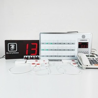 Système d'Appel Infirmier JT-3200 Filaire pour Hôpitaux, Maisons de Retraite et Cliniques – Panneau d'Appel à Cordon Tressé avec Bouton Sonnette