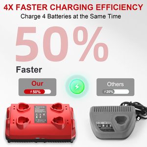 Chargeur de batterie rapide 4 ports 2A pour batterie lithium Milwaukee M12 12V, station de charge avec ports USB et Type-C pour outils électriques - Product Image 4