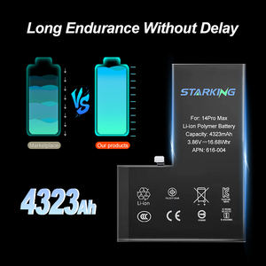 OEM ODM <span class=keywords><strong>แบ</strong></span><span class=keywords><strong>ต</strong></span>เตอรี่สำรอง3687มิลลิแอมป์<span class=keywords><strong>ต</strong></span>่อชั่วโมงสำหรับ iPhone 11 <span class=keywords><strong>11Pro</strong></span> สูงสุด12โปรแม็กซ์13 14pro 15 16 PRO MAX - Product Image 5