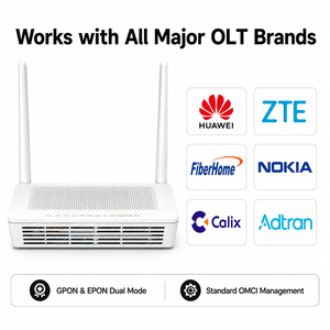 EG8145V5-ws12 old fiber optic <b>router</b> Gigabit Cat XPON 4GE+1TEL+1 USB 2.4G+5G (AC1200) FTTH - Product Image 5