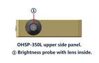 Spectromètre de luminance OHS350L Prix pour les écrans de moniteurs Test également CCT CRI Coordonnées de couleur X.Y Hopoocolor