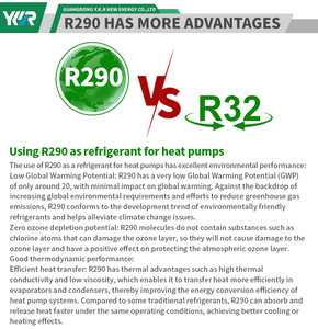Pompa di Calore Aria-Acqua Split R290 Full Inverter A+++ per Riscaldamento e Acqua Calda Sanitaria - Product Image 6