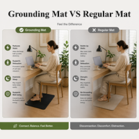 Tapis de mise à la terre en cuir PU marron, texture sable douce pour la peau, coussin conducteur pour bureau, sol ou espace de travail, concentration et bien-être