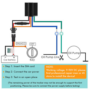 Xe định vị điều khiển từ xa ẩn xe gắn máy GPS theo dõi thiết bị chuyển tiếp mini xe Tracker - Product Image 5