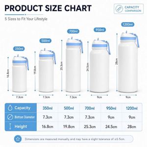 Custom logo 12oz 17oz 22oz 32oz 40oz Stainless Steel Vacuum Insulated Thermos Flask Powder Coated Thermal Sports Water <b>Bottle</b> - Product Image 2