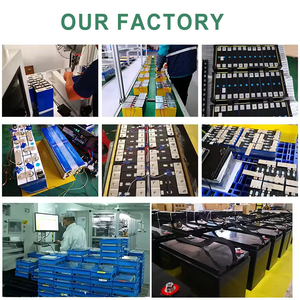 Nuevas celdas de batería Lifepo4 3,2 V 20ah 25ah 30ah 32ah 50ah 100ah 105 Ah 130ah 150ah Lifepo4 - Product Image 6