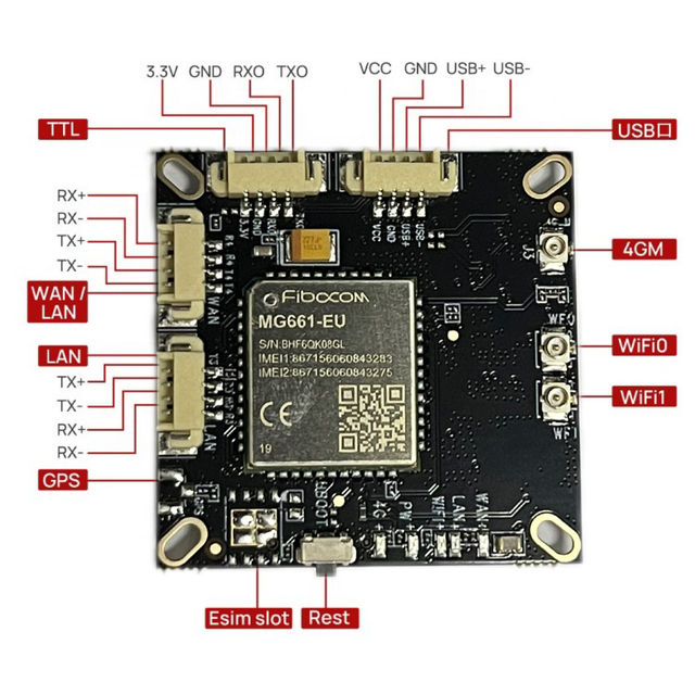 Small 4G Cat 1 Ethernet Module with 300Mbps Wi-Fi Hotpots LTE Router Board OpenWRT MTK7628 CPU 64MB RAM for IoT Camera Vending