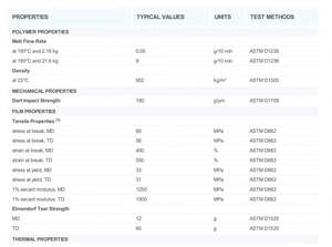 Granules vierges de polyéthylène de haute qualité Hdpe F00952 Film HDPE FJ00952 Granules de PEHD de matières premières en plastique - Product Image 5