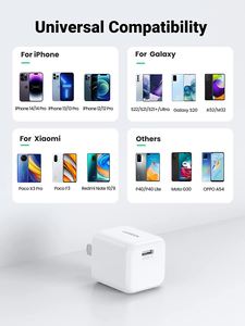 Cargador USB C UGREEN Mini de 20 W, Blanco, Cargador Rápido PD, Adaptador de Corriente USB-C, Diseño Cuadrado para iPhone - Product Image 6