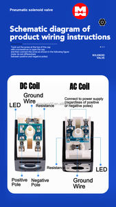 صمام كهربائي 3V110 3V210 3V310 3V410 أحادي الملف يعمل بالتحكم التلقائي، ثنائي الوضعية ثلاثي الاتجاهات - Product Image 4