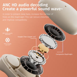 Eadphones-auriculares inalámbricos para el hogar, audífonos de centro comercial de 5,3 pulgadas - Product Image 5