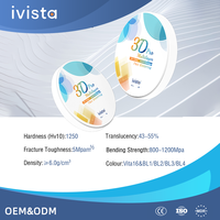Bloc de zircone IVISTA 3D Pro-Fast Sintering 800-1200MPa 43-55% de translucidité, sûr et fiable, pour couronne d'implant