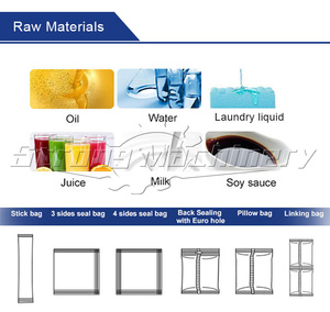 Machine de remplissage et d'emballage automatique de liquides multifonctionnelle à commande PLC à haute productivité pour les sachets de boissons - Product Image 6