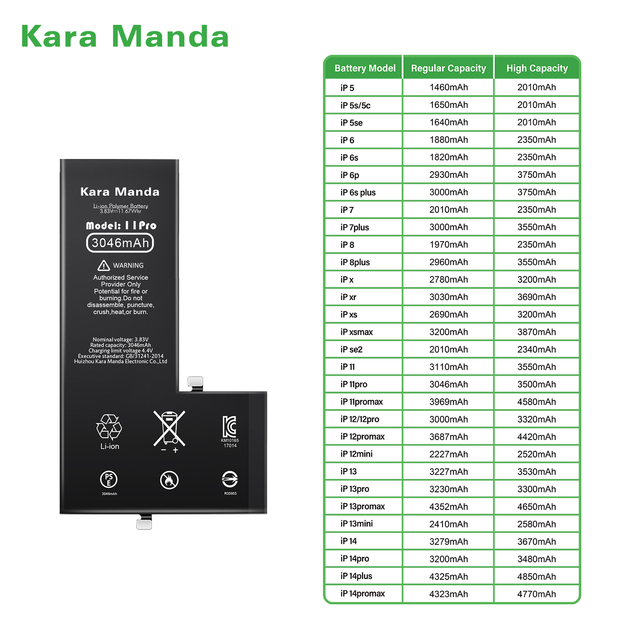 Kara Manda Cheap Price Digital Batteries Used Cell Lithium Polymer Phone Battery for IPhone11 Pro Mobile Phone Black