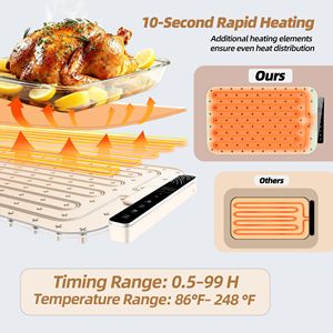 Plaque chauffante portable carrée en silicone souple, pliable, pour la maison, avec température réglable, tapis isolant alimentaire flexible et plus fin - Product Image 5