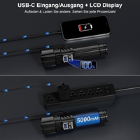 Linterna LED Recargable con Función de Detección UV, Ajuste de Zoom, Rendimiento Estable y Adecuada para Uso Diario