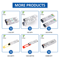 Factory Direct 1.25Gbps SFP WDM Module with SC SM 3km TX 1310nm/RX 1550nm Fiber Optic Transceivers