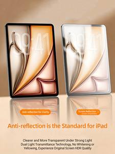 Protector de Pantalla HD de Micro-Cristales Benks para iPad Air 8 7 Pro 2025 2024 Mini 7, Película Transparente Óptica Anti-Rayones, Accesorios para Tablet - Product Image 5