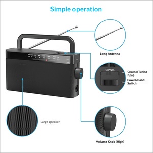 Radio transfrontalière 2025 <span class=keywords><strong>Walkman</strong></span> dédié AM/FM Stéréo double canal Casque portable <span class=keywords><strong>MD</strong></span>-313 0-5W - Product Image 2