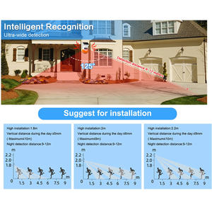 Tuya akıllı WiFi kızılötesi hareket dedektörü güneş açık PIR kablosuz Strobe Siren dedektörü ses <span class=keywords><strong>Alarm</strong></span> su geçirmez uzaktan kumanda - Product Image 3