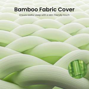 Wholesale Luxury Microfiber Hotel Bed <strong>Foam</strong> Mattress <strong>Topper</strong> Modern Top Selling Single <strong>Small</strong> <strong>Double</strong> Size <strong>Memory</strong> Mattress Pads for - Product Image 2