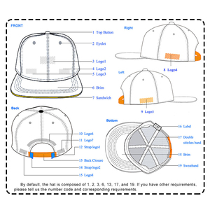 Gor Casquette de baseball personnalisée à 6 panneaux pour hommes Casquette de camionneur incurvée en tissu ordinaire en tricot vintage avec logo de polo imprimé - Product Image 4