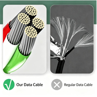 Cable de Carga Rápida USB 2.0 Tipo-C 2A de Nailon con Ángulo Recto Extendido para Teléfono Móvil IOS y Banco de Energía Togudu