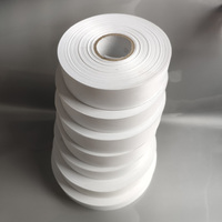 Chine Dip-Coated Tissus Taffetas Étiquette Bande Haute Qualité Doux 100% Nylon Taffetas Ruban pour TTR