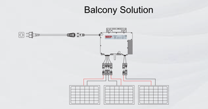 Nep BDM-1200/1600-lv năng lượng mặt trời quang điện <span class=keywords><strong>Micro</strong></span> biến tần 1200W/1600W Single phase Wifi DC AC chuyển đổi MPPT điều khiển 380V - Product Image 6