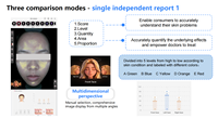 Nouvel Analyseur Cutané Intelligent IA 2026 – Machine d'Analyse de la Peau pour le Diagnostic du Type de Peau, des Pores, des Rides, des Pigments et de l'Hydratation