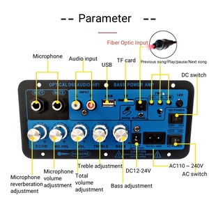 <span class=keywords><strong>C</strong></span>ông Suất Cao 300W Loa Siêu Trầm Khuếch Đại Cho Nhà Karaoke Âm Thanh Hội Đồng Quản Trị Cross-Biên Giới Cho Bluetooth Sợi Quang Đầu Vào 150W <span class=keywords><strong>C</strong></span>ông Suất Đánh Giá - Product Image 4