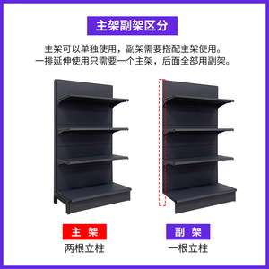 Sou Mi Ka Perforated Supermarket Shelves Single Sided Heavy Duty Display Rack For Convenience Store - Product Image 4