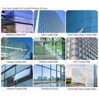 Nouveaux murs-rideaux en verre géants, modernes, isolés, en alliage d'aluminium, structure en ossature, étanches, 2024