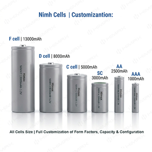 Paquete de Baterías NiMH Personalizadas Himax de 7.2V 8.4V 9.6V 12V AA SC 1300-3000mAh Recargables para Herramientas Eléctricas, Autos RC y Equipos Industriales - Product Image 5
