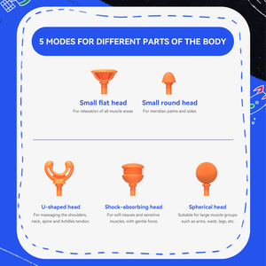 <span class=keywords><strong>2025</strong></span> vibración portátil profesional <span class=keywords><strong>mini</strong></span> tejido profundo fascial músculo pájaro cuerpo eléctrico único 4 cabeza pistola de masaje silenciosa - Product Image 5