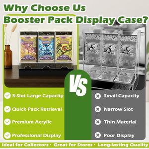 Dispensador de Sobres de Cartas Acrílico de 3 Ranuras con Logotipo Personalizado para Exhibición en Tiendas de Cartas - Product Image 4