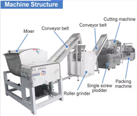 Ligne de Production HNOC pour Savon Dur de Lessive: Machine Compacte d'Automatisation à Petite Échelle pour Savon en Barre Verte