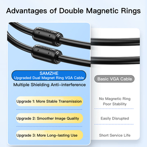SAMZHE สาย VGA ป้องกันสัญญาณรบกวนสองชั้น 1080P วงแหวนแม่เหล็กคู่ 3+6 แกนทองแดงสำหรับจอภาพโปรเจคเตอร์สายเชื่อมต่อสัญญาณวิดีโอ - Product Image 5