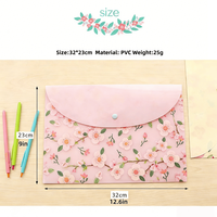 Pochette de rangement multicouche en PVC transparente et imperméable, imprimée sur mesure, format A4 A5