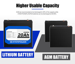 بطارية ليثيوم أيون ATEM POWER قابلة لإعادة الشحن بالطاقة الشمسية بدورة عميقة، 12 فولت 20 أمبير/ساعة LiFePO4، للمنازل المتنقلة والتخييم - Product Image 5